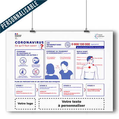 Affiche COVID-19 Personnalisable "Coronavirus ce qu'il faut savoir" - Format 400x300